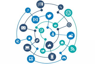 移动互联网下如火如荼的微信营销