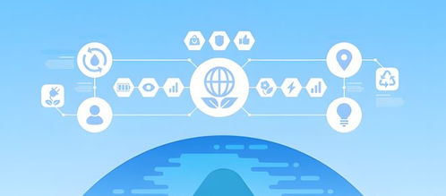 云荫观点系列 81 中小企业如何在细分行业中创建垂直生态圈——互联网销售视角