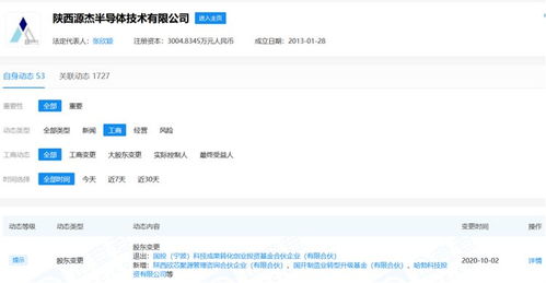 华为哈勃投资源杰半导体，深化半导体激光器芯片产业布局